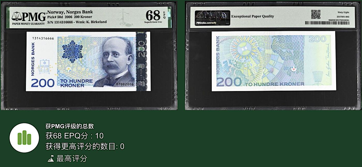 《张总收藏》157期-外币精品百拍 狮子号6666 挪威200克朗 PMG68 2006年 冠军分 狮子号6666