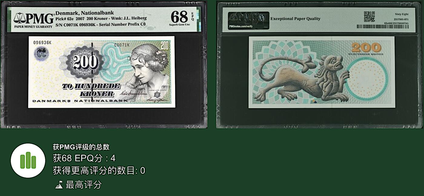 《张总收藏》157期-外币精品百拍 丹麦200克朗 PMG68E 2007年 浮雕版 无4冠军分