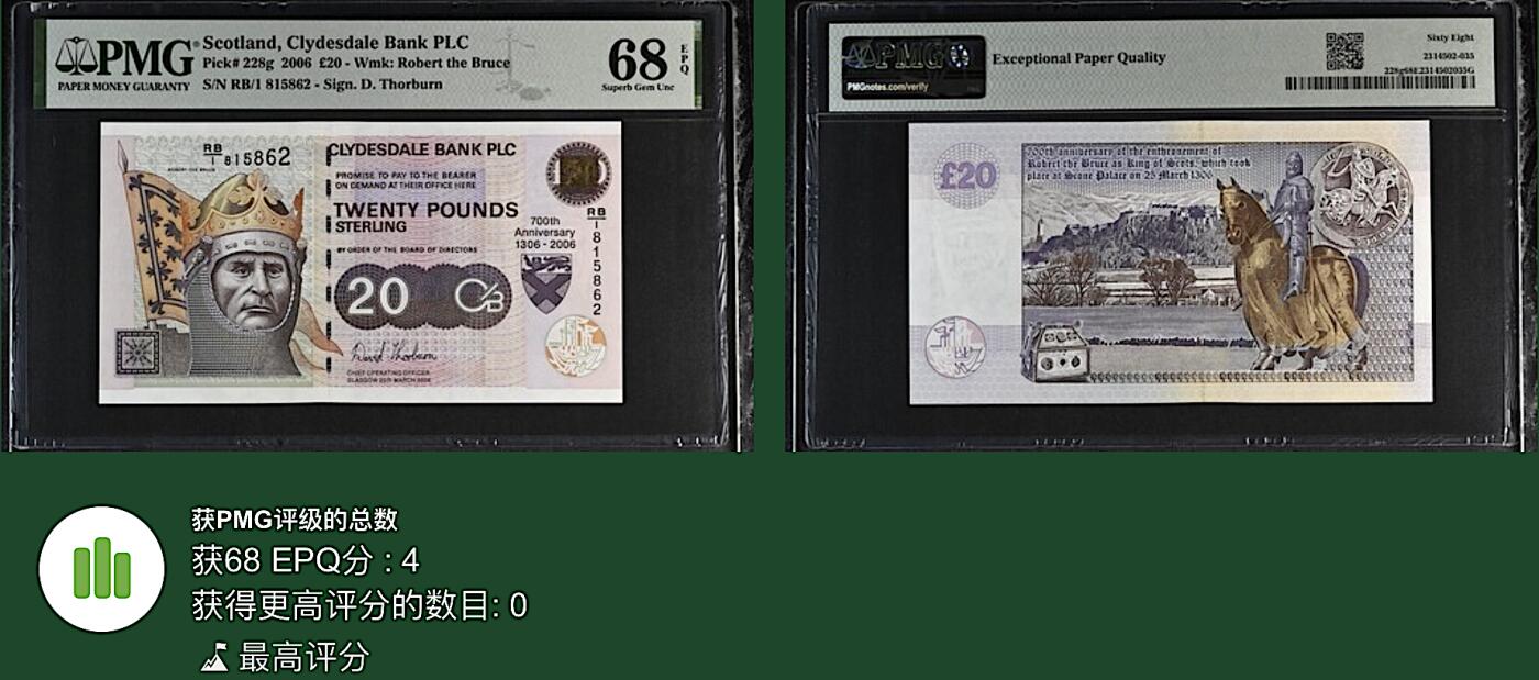 《张总收藏》157期-外币精品百拍 苏格兰20镑 PMG68E 2006年 布鲁斯国王即位700周年纪念钞 冠军分 无47