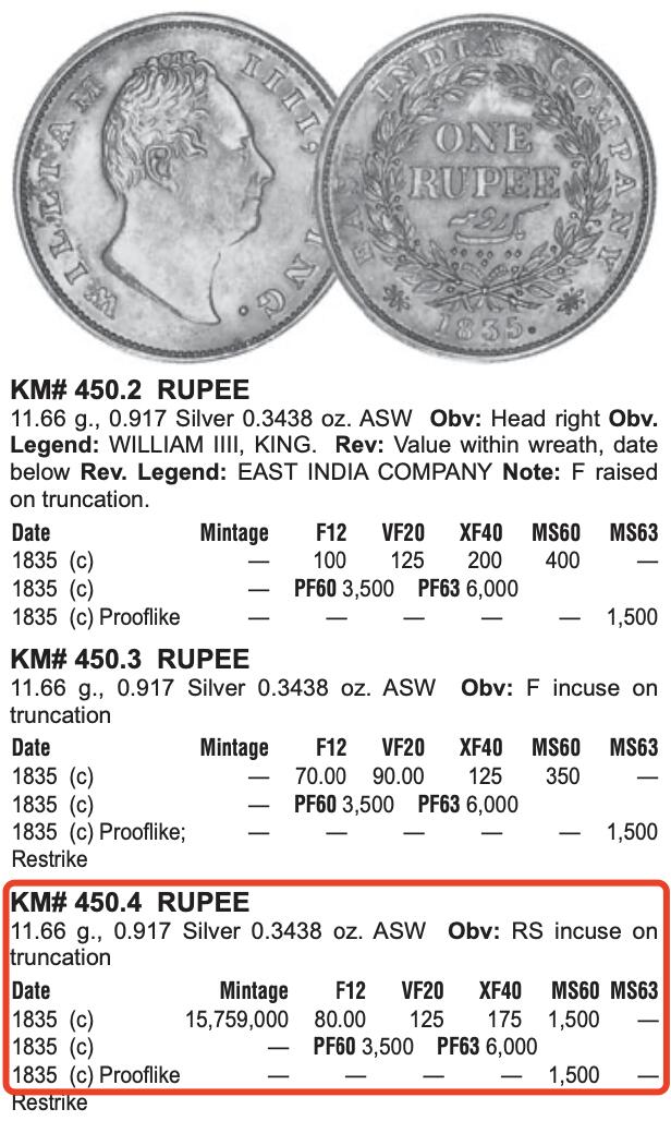 《竞宝斋》第287场-周六， 周日，周一 3场连拍 （全场包邮） NGC AU55 英国1835年东印度公司卢比 威廉四世在位期间铸造，稀少RS版，克书价高，远超普通版