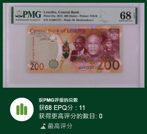 【Blue Auction】✨世界纸币精拍第502期【精】 【AA冠千位小号 冠军分】莱索托 2015年200马洛提 PMG68EPQ 超高分