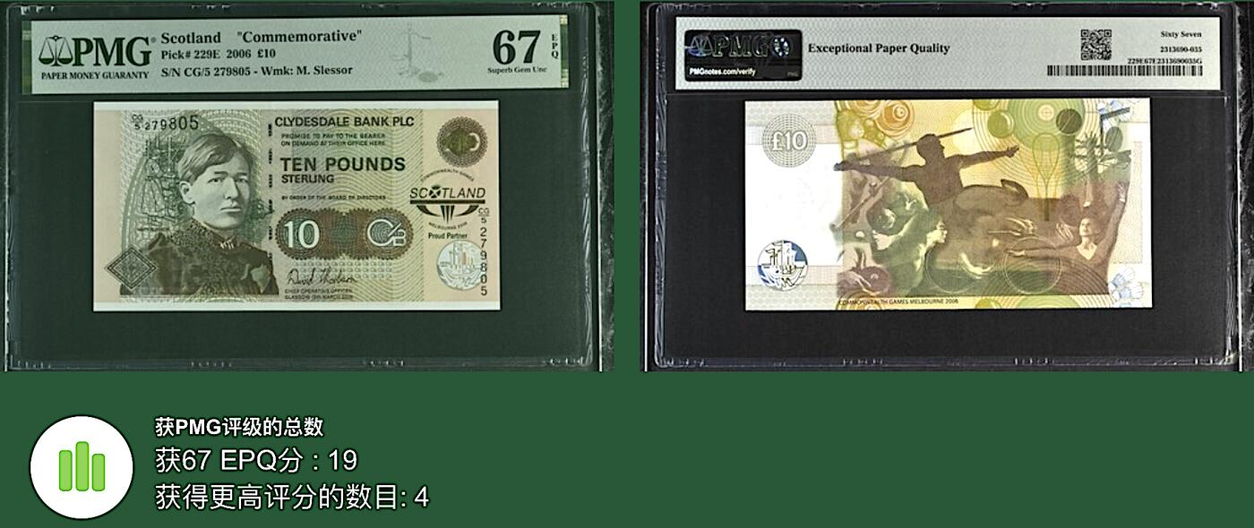 《张总收藏》158期-外币百拍周日场 苏格兰10镑 PMG67E 2006年 第18届英联邦运动会在墨尔本召开纪念钞 无4