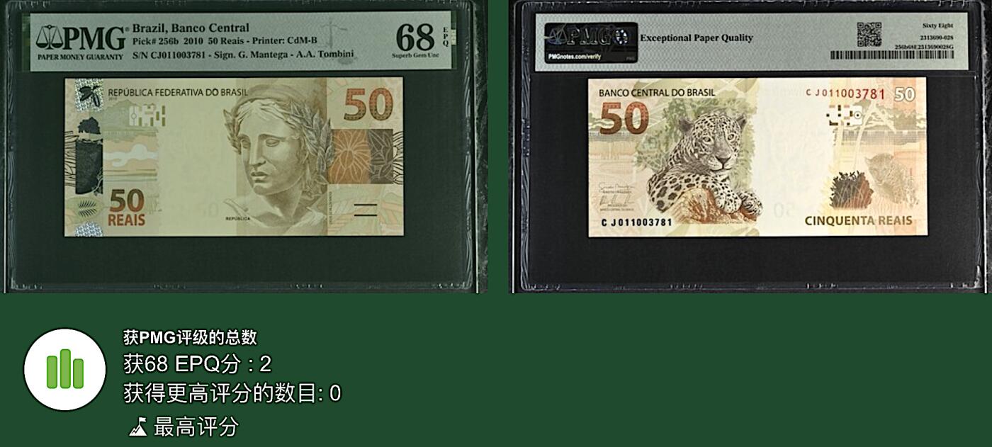 《张总收藏》158期-外币百拍周日场 巴西50雷亚尔 PMG68E 2010年 美洲豹 无4冠军分