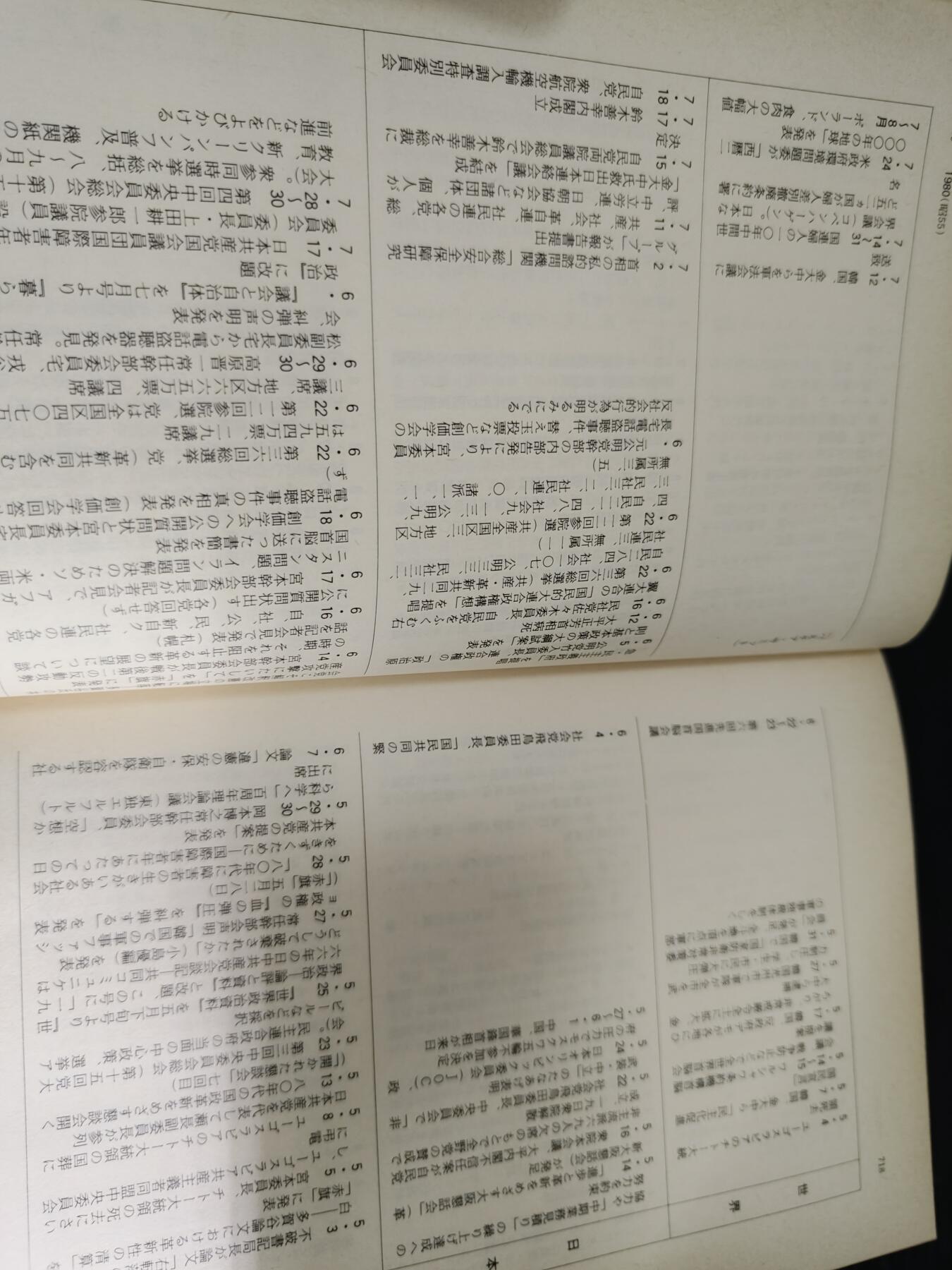 全场0元起拍 第173期 咸鱼国勋章拍卖专场 7月14日（周日）下午6：00开始 日本共产党的60年 附带党史年表 全书700页