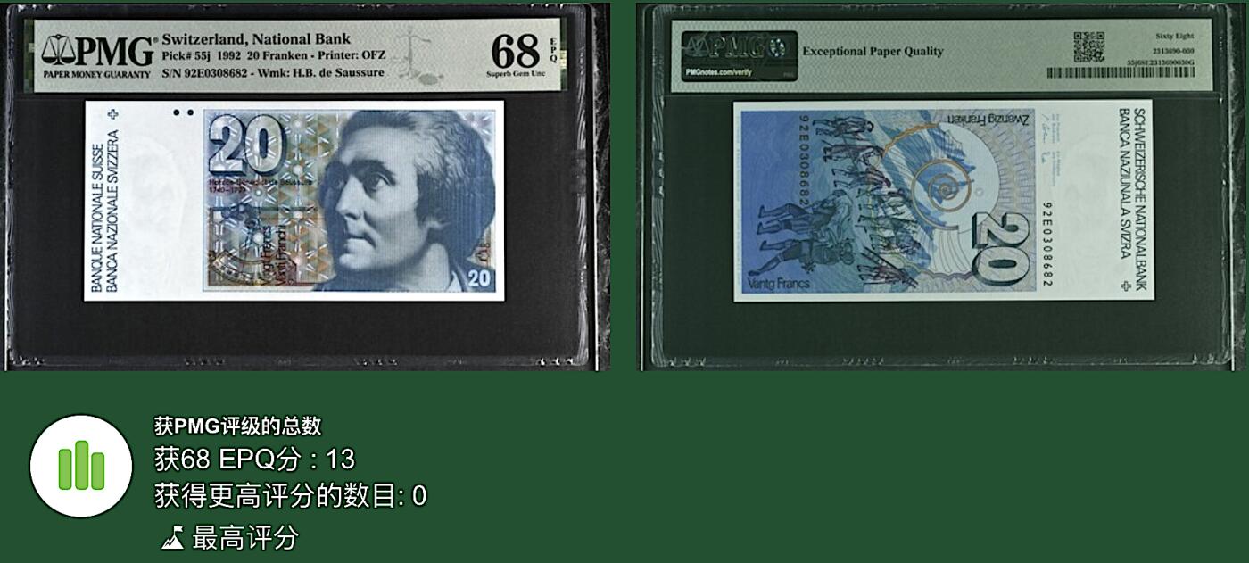 《张总收藏》158期-外币百拍周日场 瑞士20法郎 PMG68E 1992年 瑞士植物学家、地质学家索斯尔 无47冠军分