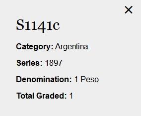 【Blue Auction】✨世界纸币精拍第504期【精】 【唯一冠军分&唯一记录 p-1141c Entre Rios省银行罕见版本】阿根廷 早期 1897年1比索 PMG25EPQ 原票 正面G. Brown将军 3个小天使 背面是可爱的孩童进行艺术创作与科学实验 非常讨喜的一张BWC早期纸币