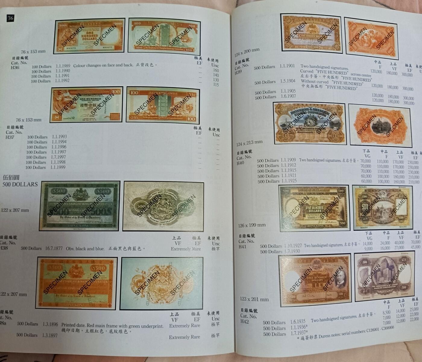 《外钞收藏家》第三百九十期 香港货币大全九品
