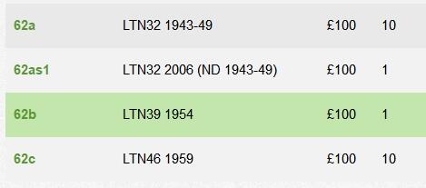 【Blue Auction】✨世界纸币精拍第504期【精】   【唯一冠军分&唯一记录 01Z冠】爱尔兰早期Eire版 1954年100镑 拉弗雷夫人 背面河神超大票幅 p62b非常少见 vf目录价1000美金 PCGS30绿标 