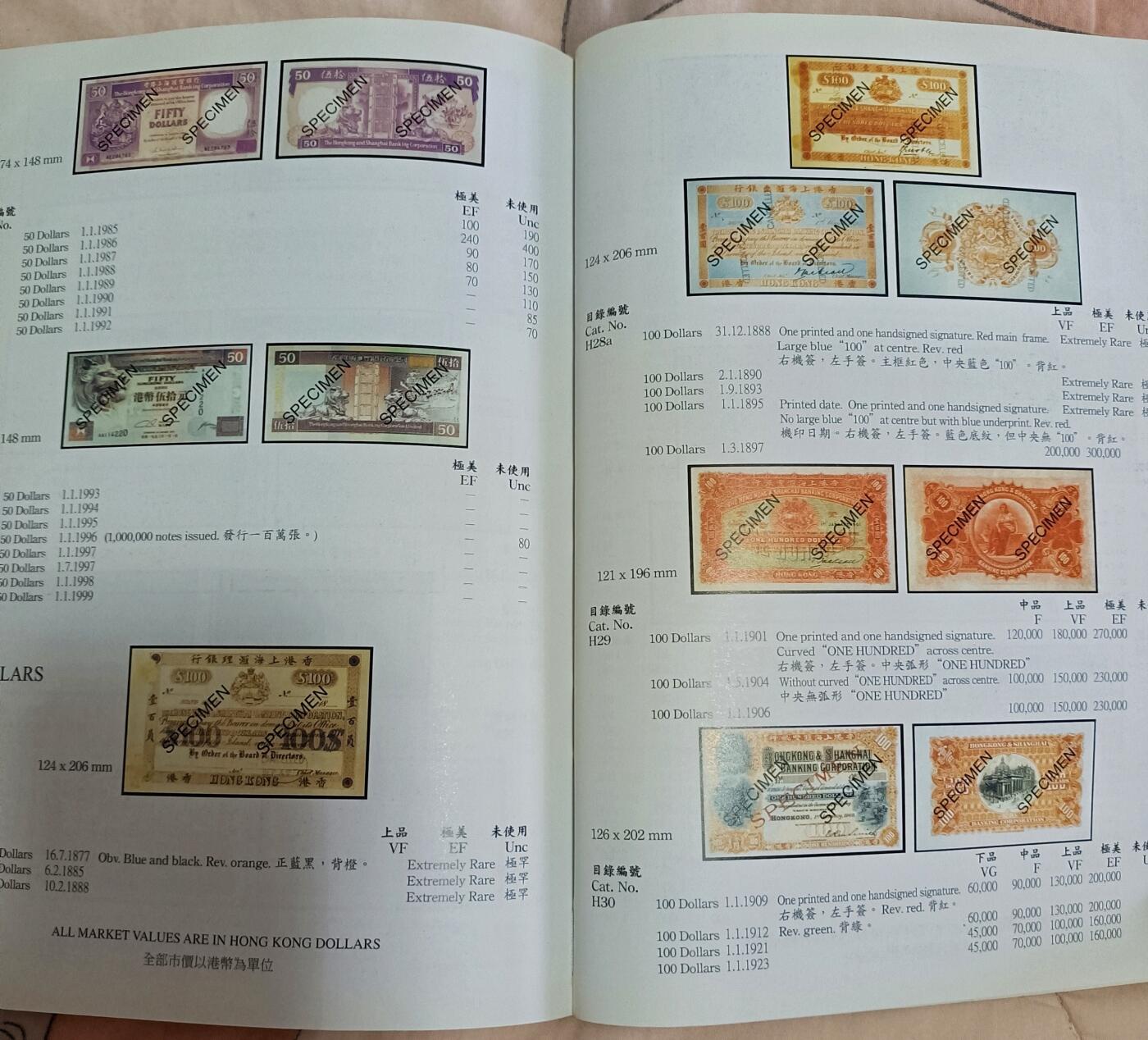 《外钞收藏家》第三百九十期 香港货币大全九品