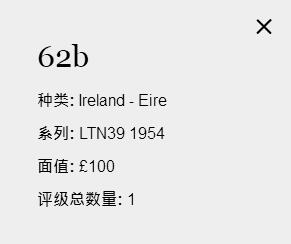 【Blue Auction】✨世界纸币精拍第504期【精】   【唯一冠军分&唯一记录 01Z冠】爱尔兰早期Eire版 1954年100镑 拉弗雷夫人 背面河神超大票幅 p62b非常少见 vf目录价1000美金 PCGS30绿标 