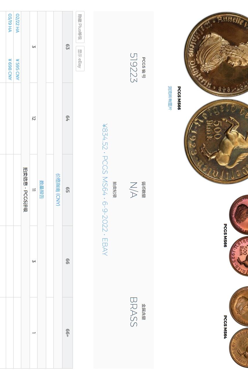 长老汇龙年精选第九场拍卖 1923 德国威斯特法兰德紧马币女诗人500马克，PCGS MS63，季军分，更高7枚 