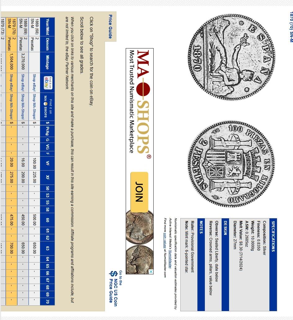 长老汇龙年精选第九场拍卖 1870(70) SNM 西班牙拿花2比塞塔银币，NGC XF45, 更高分仅有3枚, 官网标价XF275美金