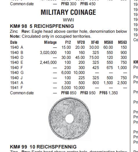 长老汇龙年精选第九场拍卖 1940A德占领土发行的5芬尼中孔锌币，NGC AU55，更高分10枚，NGC原来的标注有错误