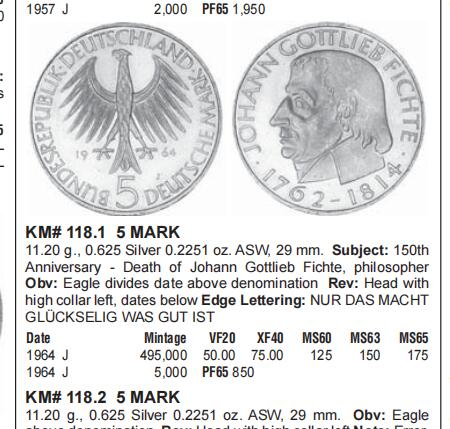 长老汇龙年精选第九场拍卖 1964J 西德五大天王之一 约翰·戈特利布·费希特逝世150周年5马克银币，NGC MS64，EDGE LETTERING，克书标价高