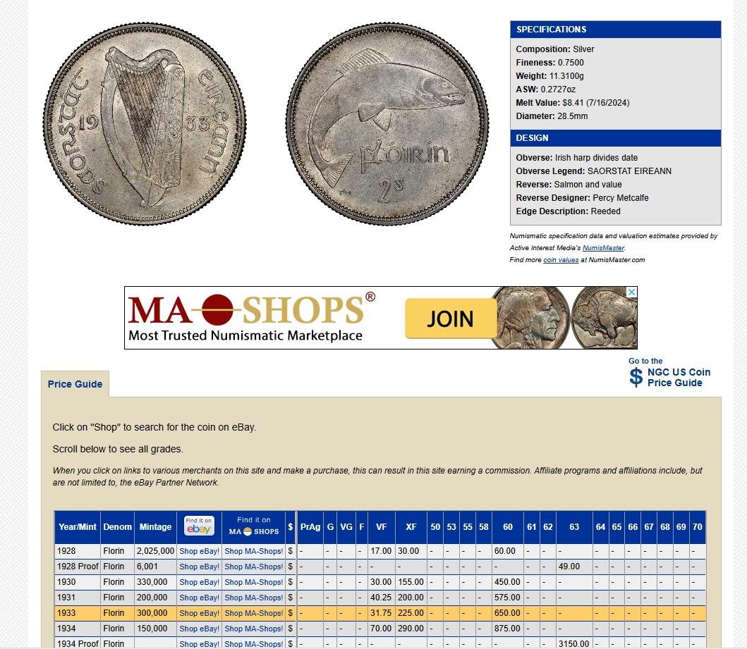长老汇龙年精选第十场拍卖 1933爱尔兰自由邦鳟鱼2先令银币，NGC AU58，官网报价极高