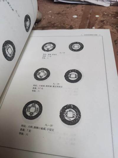 宝苏局钱币（8.5品左右） 宝苏局钱币（8.5品左右）