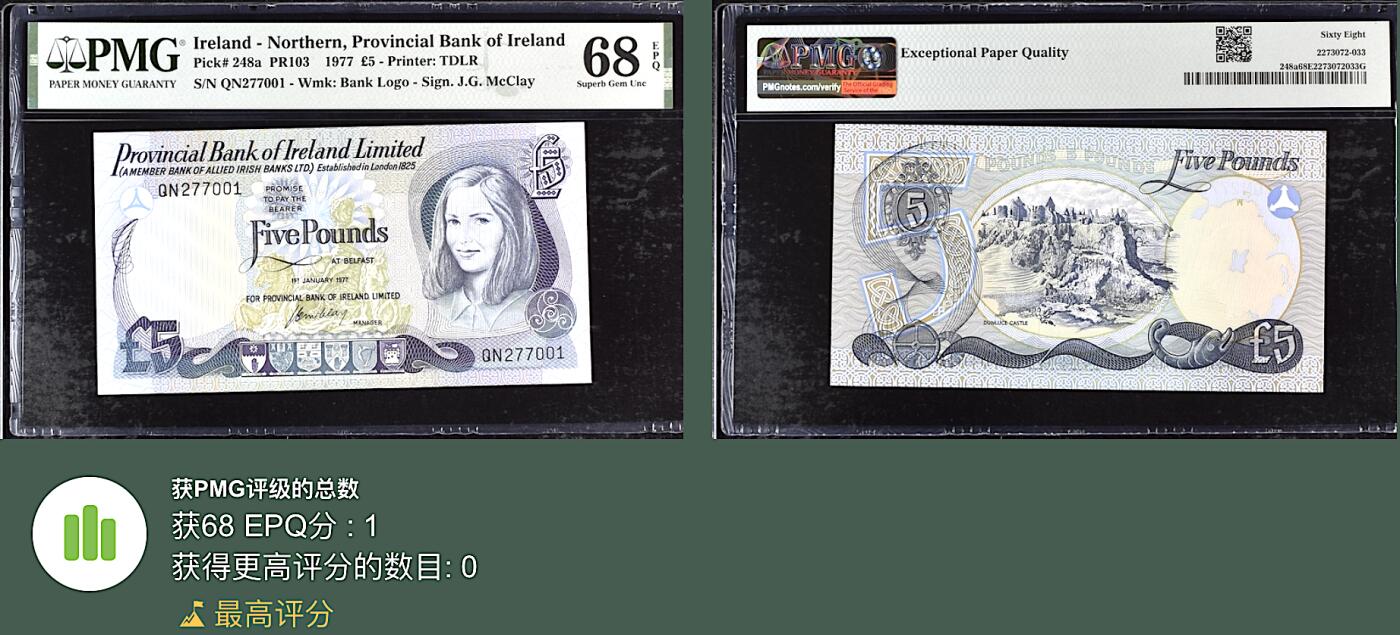 《张总收藏》159期-外币周日畅拍场 北爱尔兰5镑 PMG68E 1977年老版本 无4 冠军分