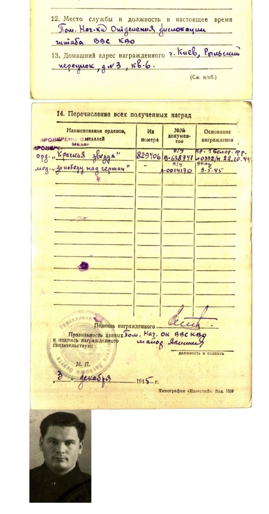 大猫徽章拍卖第251期 苏联红星勋章1⃣️ 部分档案