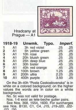 票中票 —— 捷克斯洛伐克纪念首套邮票30周年小型张，1948年12月18日，赫拉德查尼城堡和圣尼古拉斯教堂小型张，新  （店内编号106）