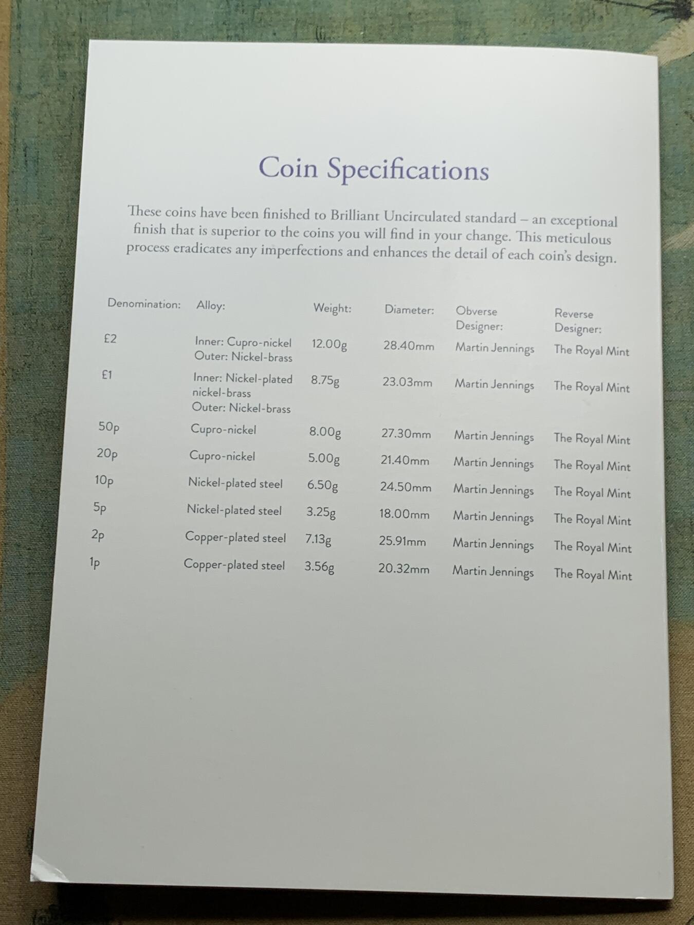 《竞宝斋》第289场- 周日，周一，周二 3场连拍 （全场包邮） 英国2023年官方套币  查尔斯三世首套硬币  人像边带皇冠暗记  动物主题  未来热门品种