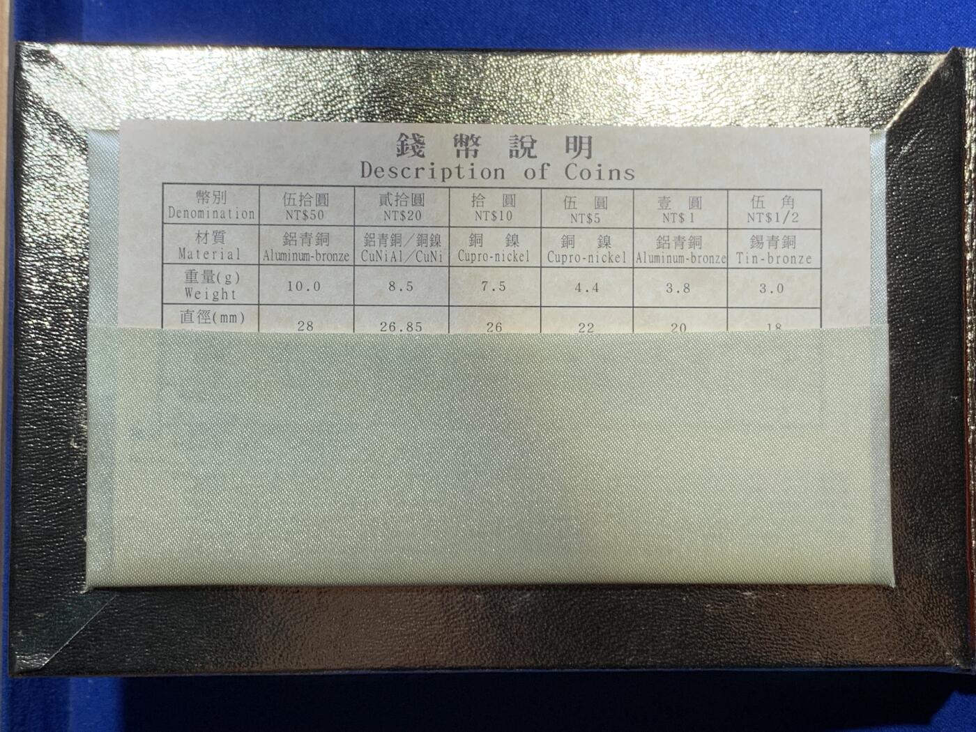 《竞宝斋》第290场- 周日，周一，周二 3场连拍 （全场包邮） 台湾省民国九十三年第一轮猴年精致套币含二分之一盎司大银章 以及精致莫那鲁道纪念币