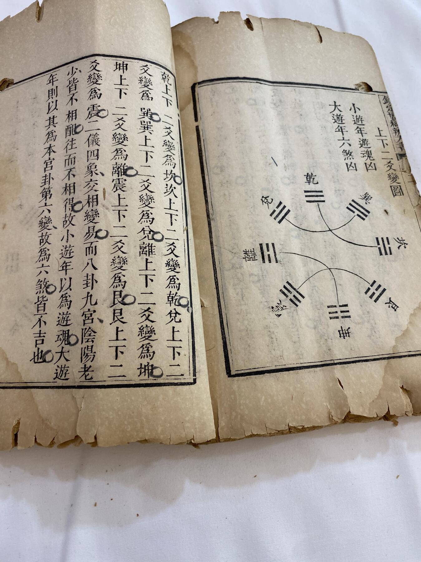老卦书一本，品相如图，600包快递