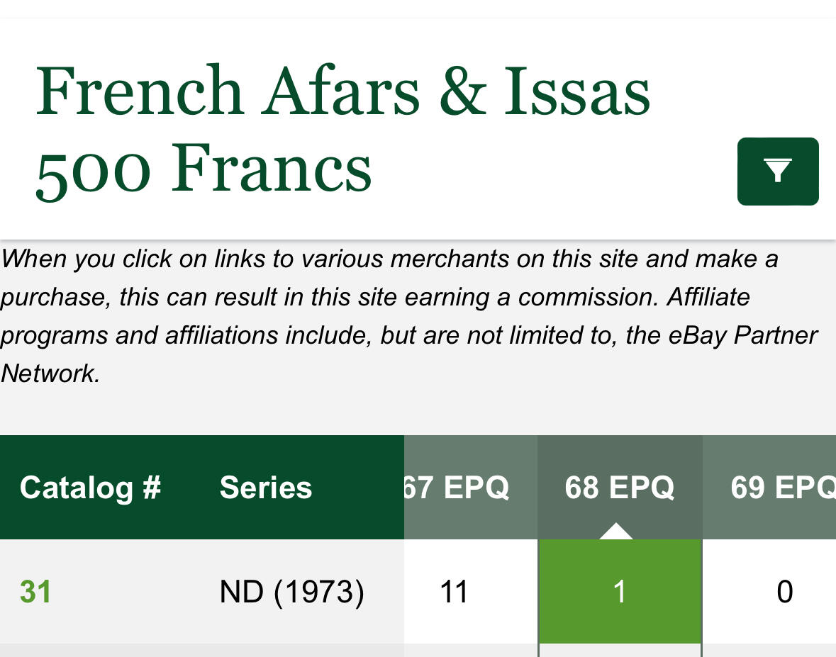 【Blue Auction】✨世界纸币精拍第511期【精】 【唯一冠军分 无47】法属阿法尔和伊萨斯 1973年500法郎 经典小鹿 PMG68EPQ 超高分 精美(卖家发货）