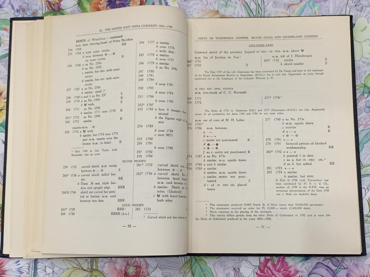 《竞宝斋》第290场- 周日，周一，周二 3场连拍 （全场包邮） Scholten荷属海外殖民地标准目录 1953年原版 精装大开本 稀少