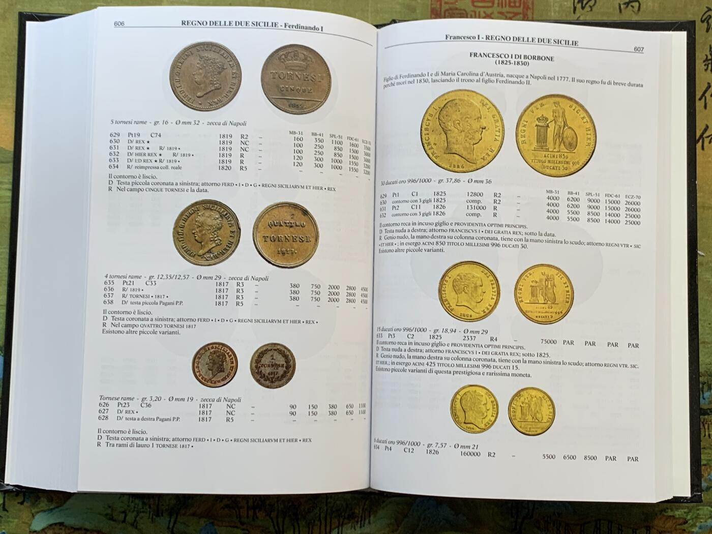 《竞宝斋》第290场- 周日，周一，周二 3场连拍 （全场包邮） Montenegro意大利钱币目录最新2024版 全新的价格指南 将近700页的厚度 重1.2公斤 精装胶板印刷 玩意系必备目录