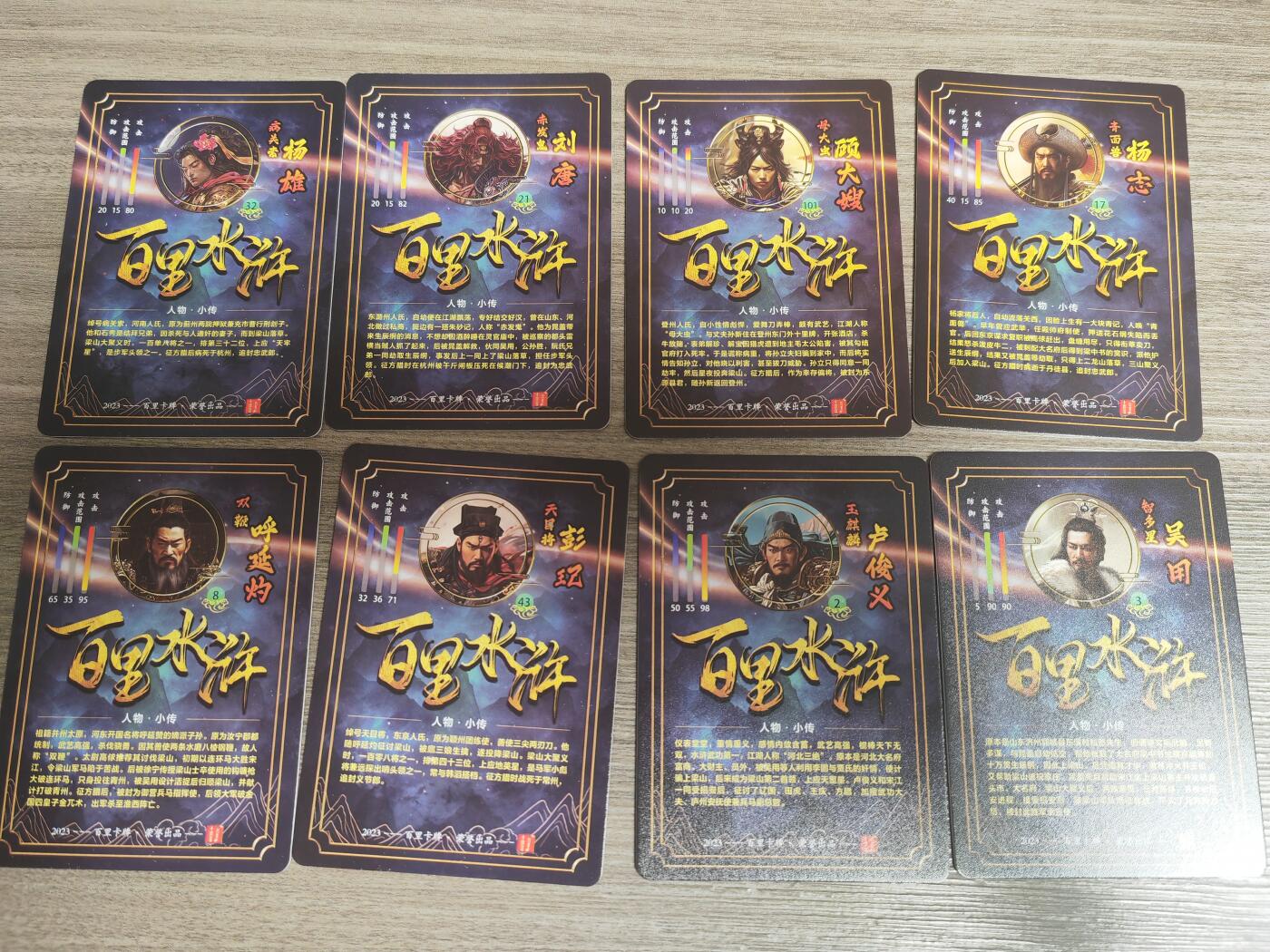 阳大大卡牌—艳阳高照第7期（进群福利早知道） 百里水浒 钻闪特卡8张