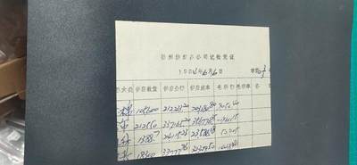 票证拍场    都是整版或者联票 江苏省布票12联张，1976年，面值贰市寸
