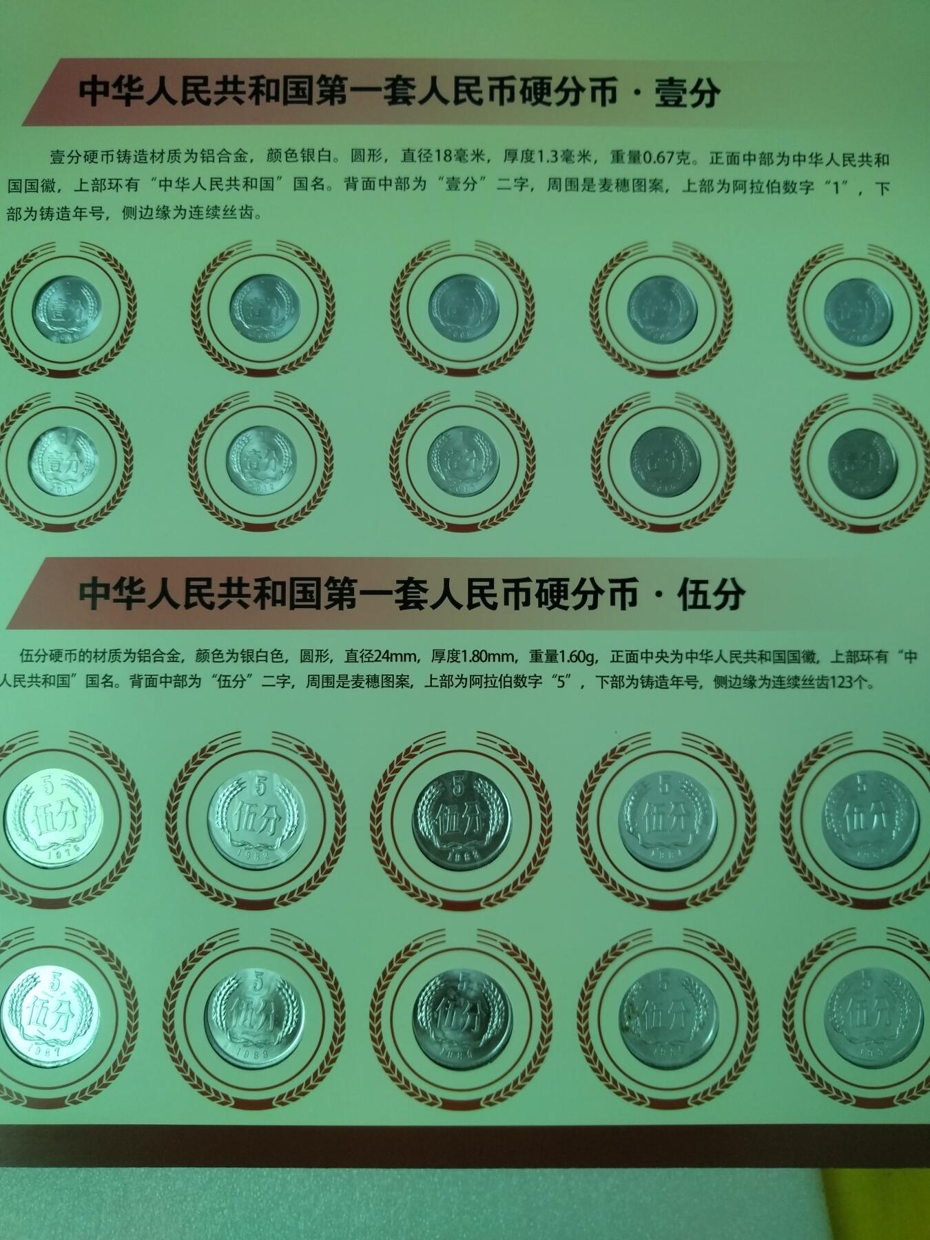 壹号钞典藏