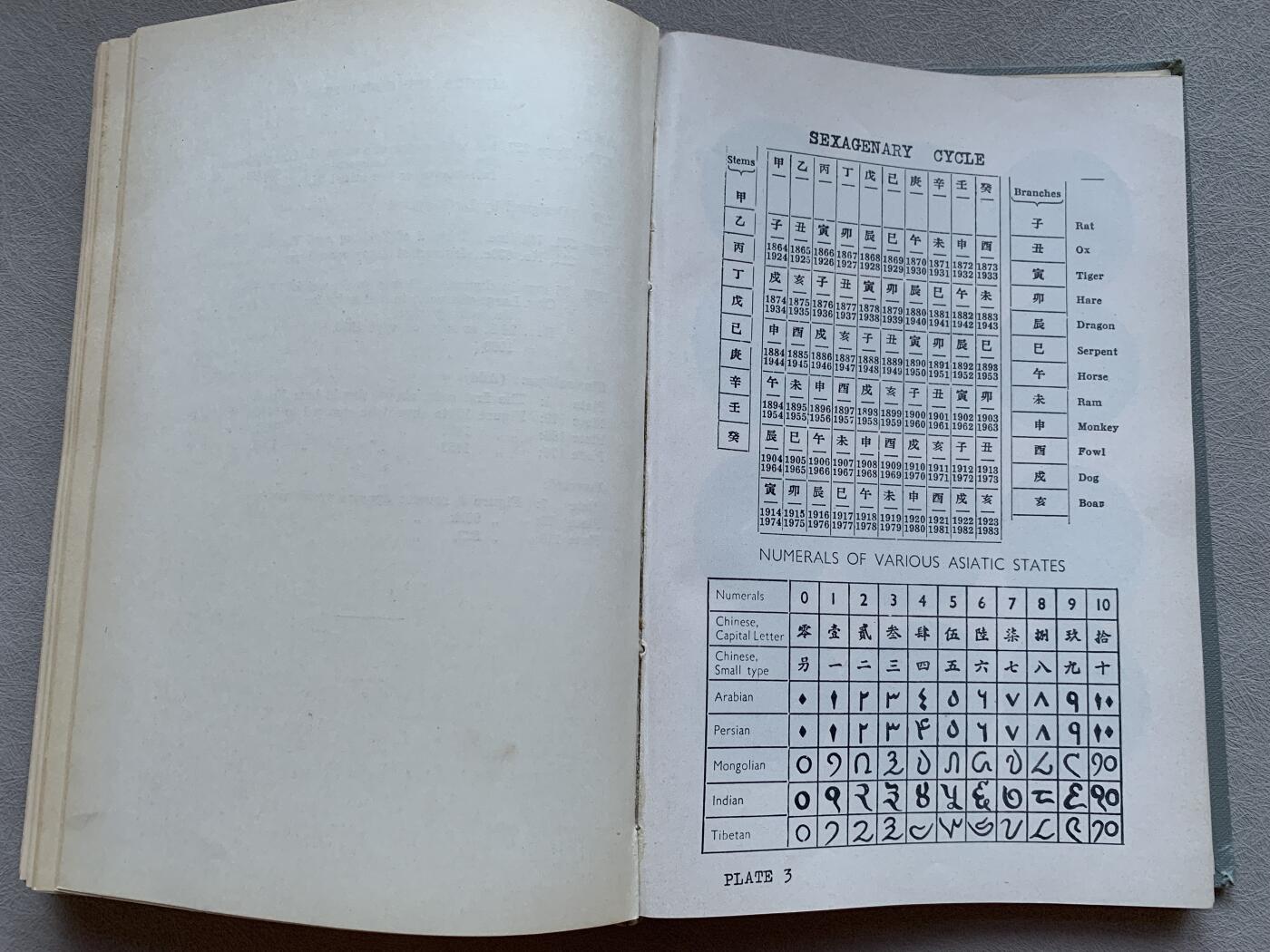 《竞宝斋》第293场- 周日，周一  2场连拍 （全场包邮） 耿爱得《中国币图说汇考》1954年原版，麦稀奇首见。耿爱得原籍奥地利，1902年赴上海英商银行服务，在华从事金融相关工作长达47年，本书图文并茂，研究考证细致全面，资料详实，堪称中国近代机制币不朽之作。精装本，非常厚，细节见图。