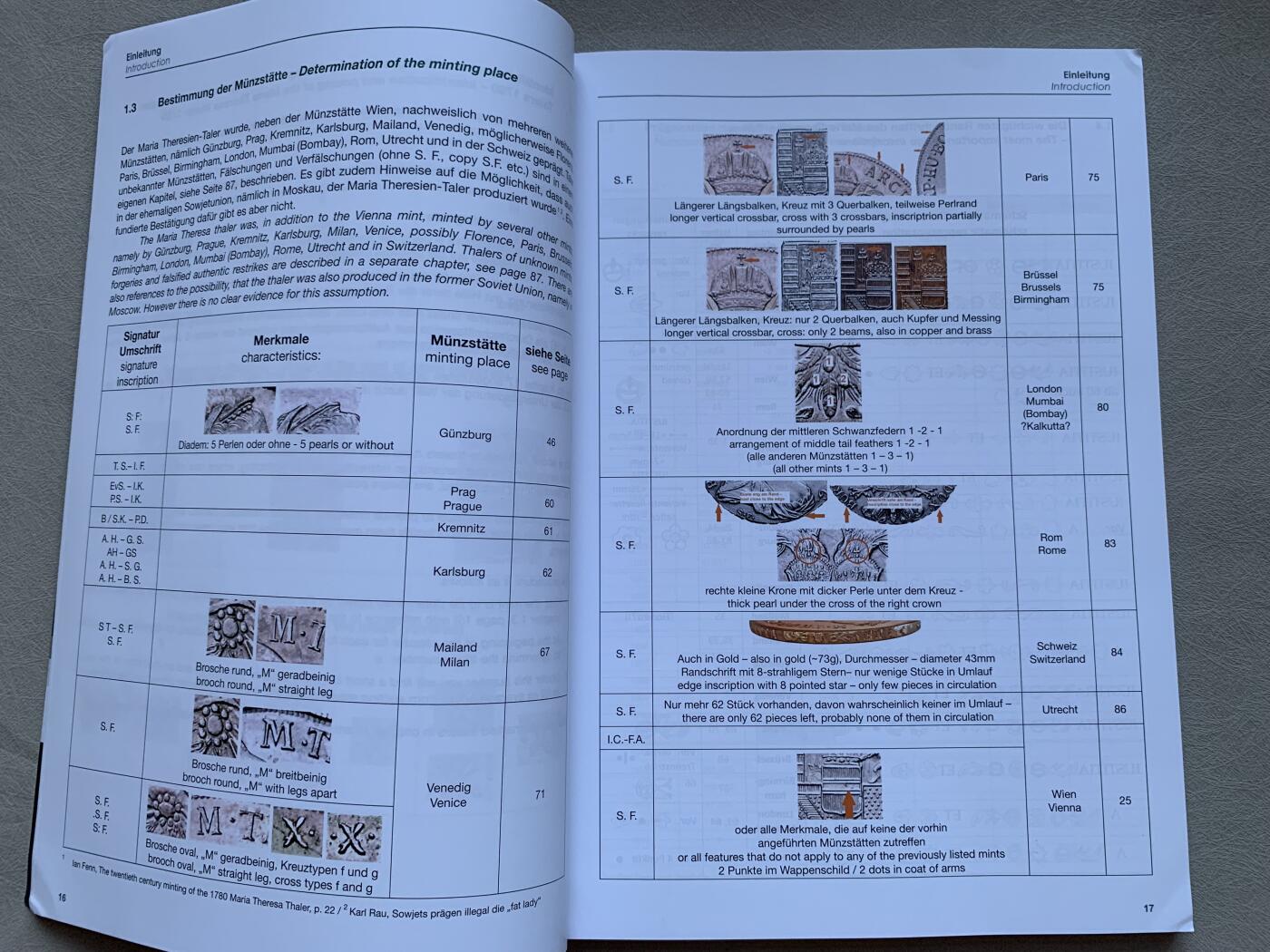 《竞宝斋》第293场- 周日，周一  2场连拍 （全场包邮） 最新版HAFNER大奶妈1780目录，最权威的1780大奶妈目录，对于版别区分非常细致，一站式解决1780至今大奶妈版本问题，大开本，同A4大小，185页全彩印