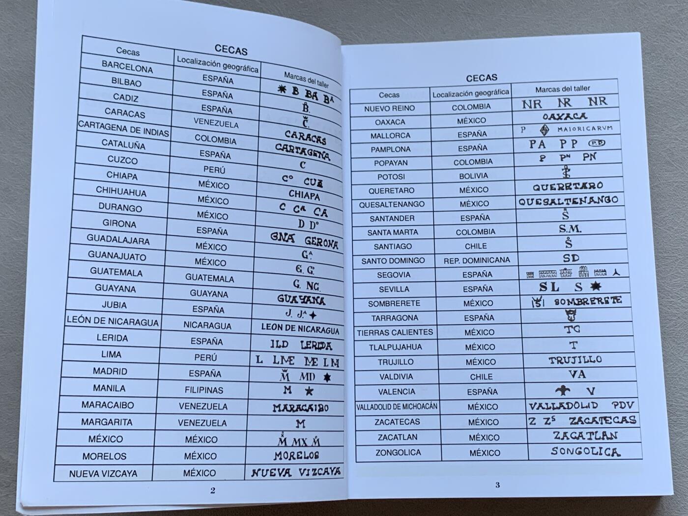 《竞宝斋》第293场- 周日，周一  2场连拍 （全场包邮） 西班牙 钱币全彩色目录 2023年 包括西班牙本土、属地、纸币和现代币 非常齐全 500多页