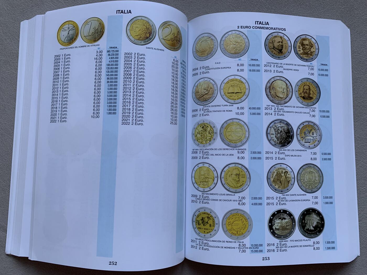 《竞宝斋》第293场- 周日，周一  2场连拍 （全场包邮） 西班牙 钱币全彩色目录 2023年 包括西班牙本土、属地、纸币和现代币 非常齐全 500多页