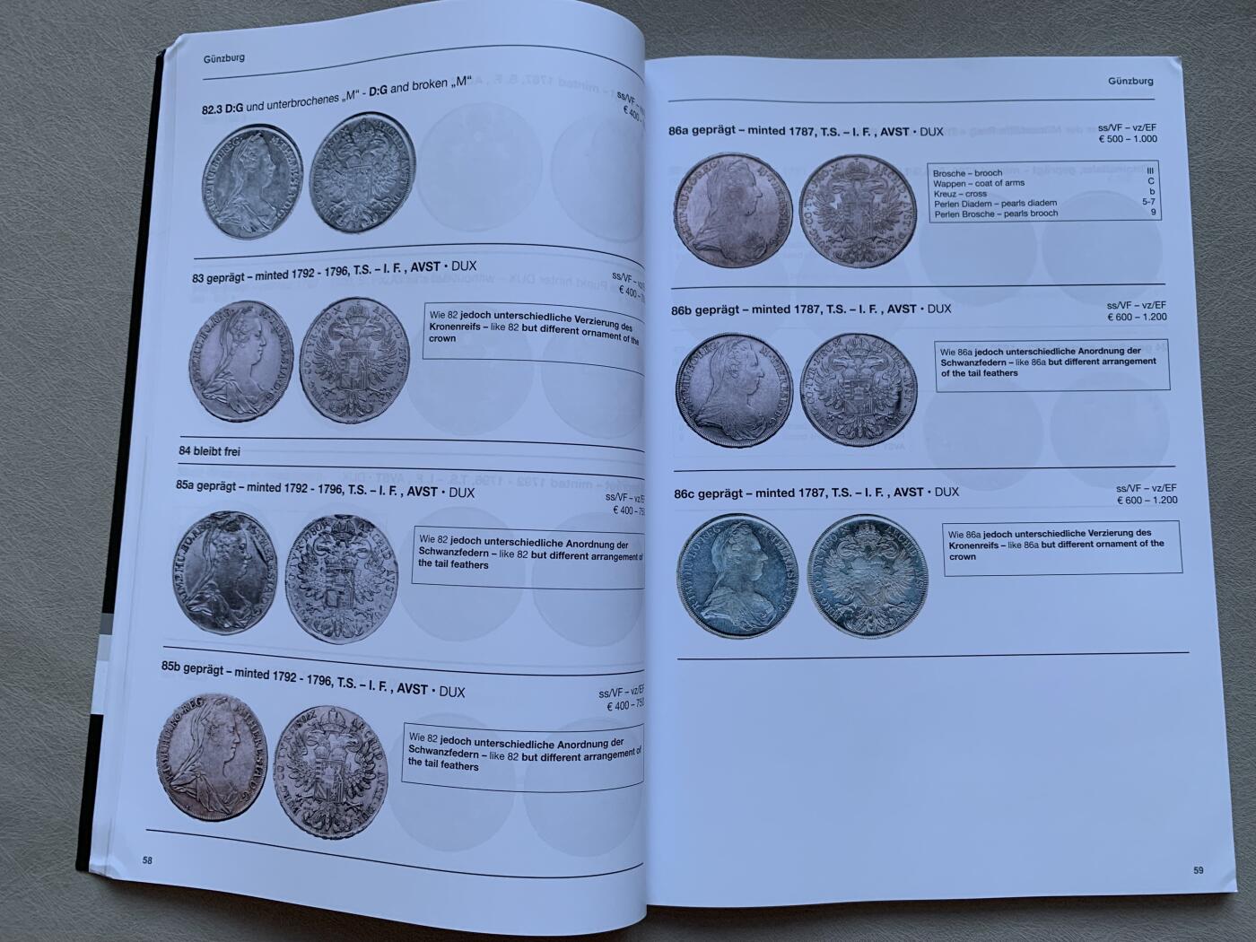 《竞宝斋》第293场- 周日，周一  2场连拍 （全场包邮） 最新版HAFNER大奶妈1780目录，最权威的1780大奶妈目录，对于版别区分非常细致，一站式解决1780至今大奶妈版本问题，大开本，同A4大小，185页全彩印