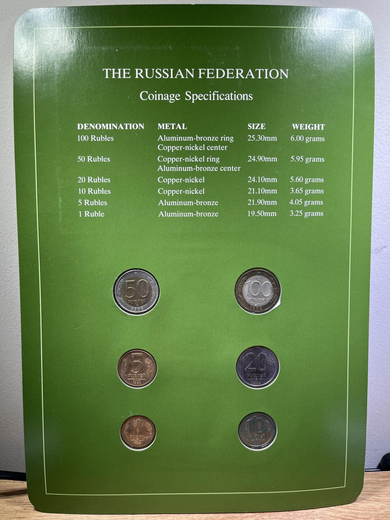 【融合斋】世界货币、纪念章专场No.1 俄罗斯联邦🇷🇺 -富兰克林版世界货币集