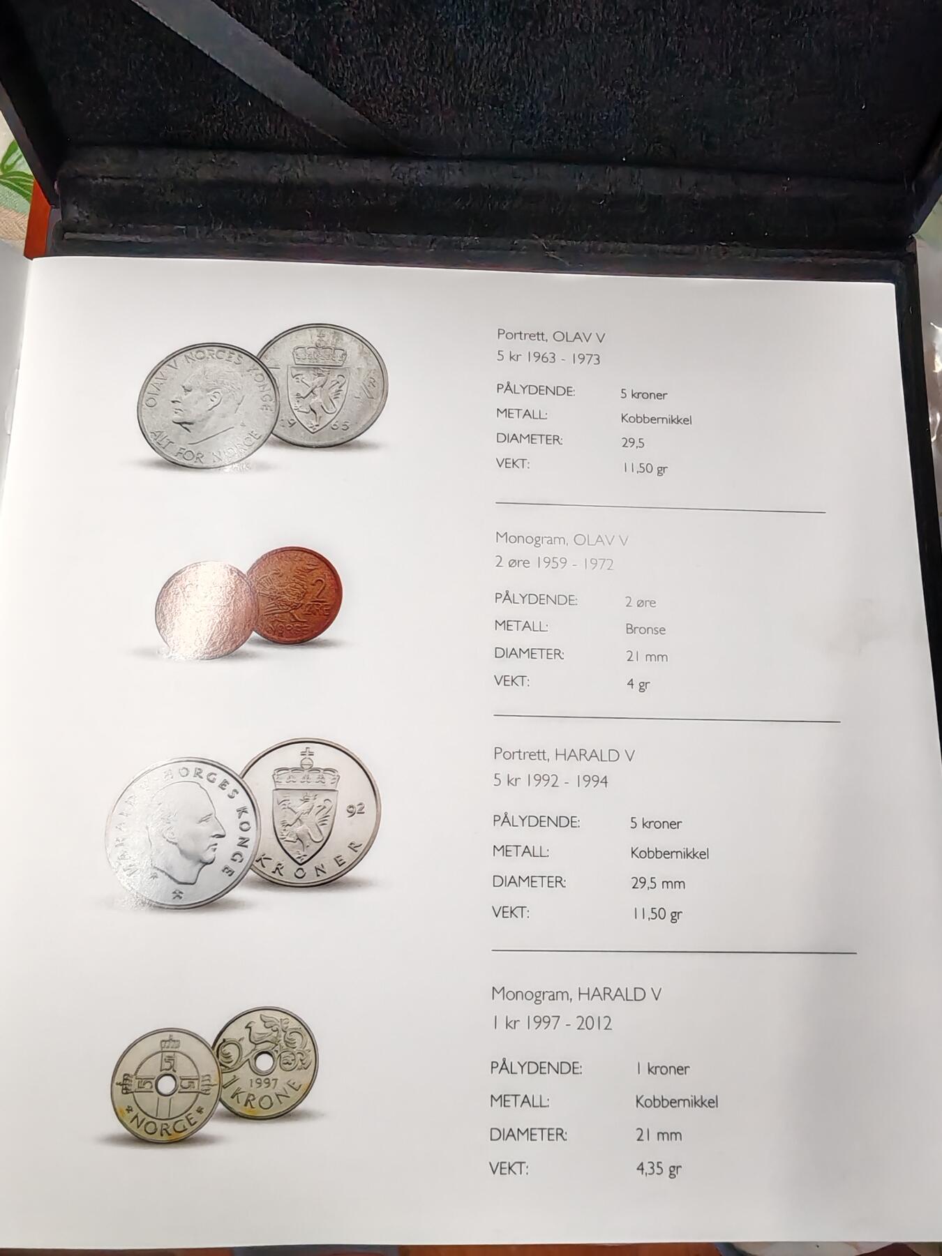 长老汇龙年精选第十五场拍卖 2006挪威三王钱币一套，3银3镍2铜，盒证全，稀少