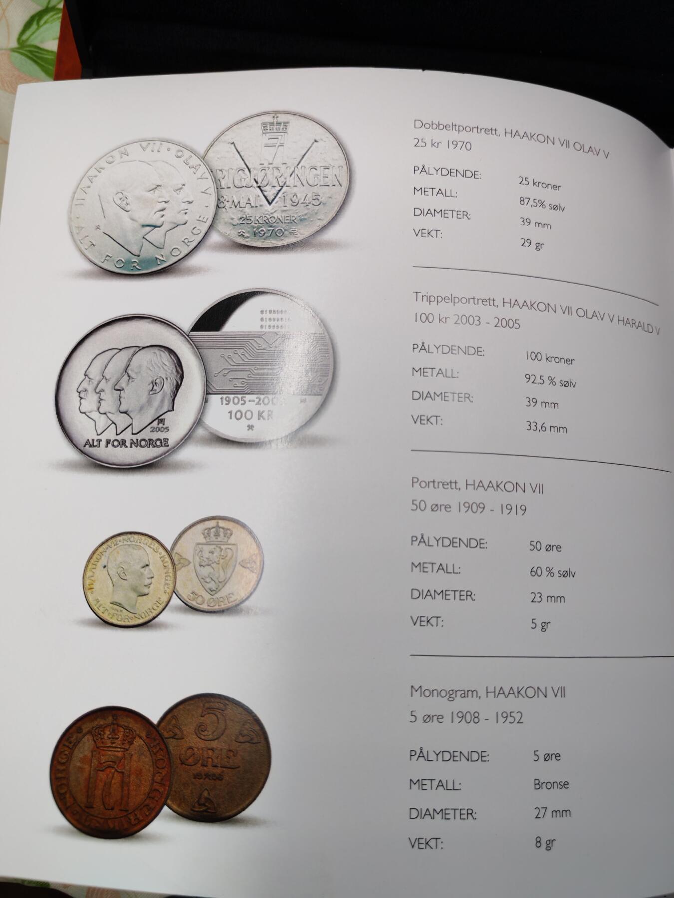 长老汇龙年精选第十五场拍卖 2006挪威三王钱币一套，3银3镍2铜，盒证全，稀少