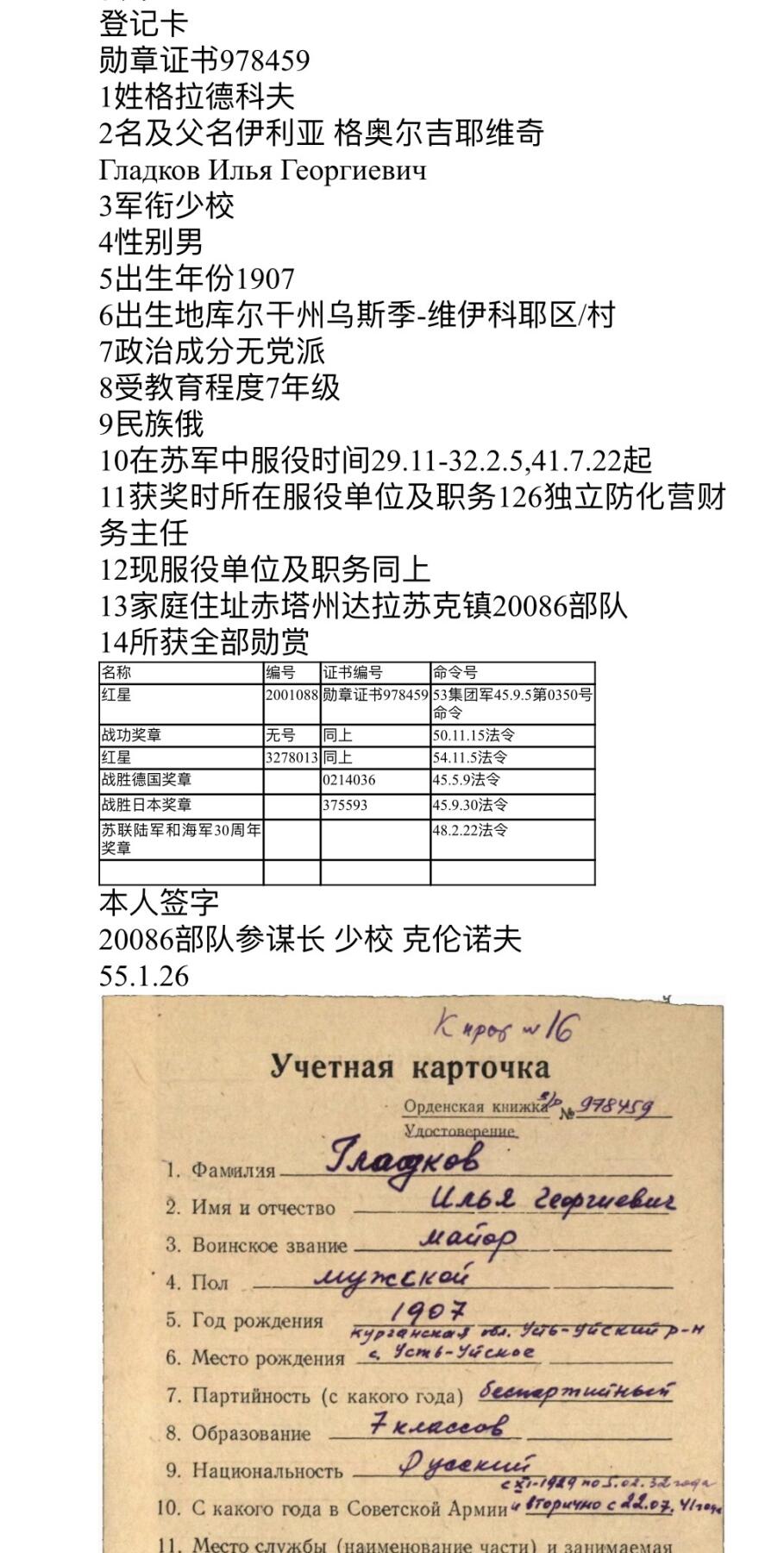 大猫徽章拍卖 第252期 苏联双红星战功套 档案齐全