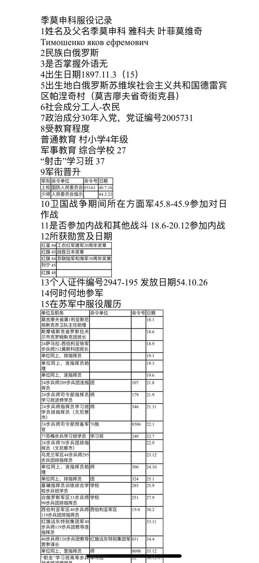 大猫徽章拍卖 第252期 苏联少将双红旗套 带登记卡和服役记录资料