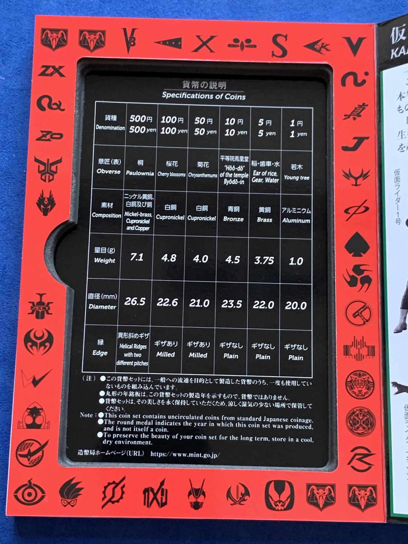 《竞宝斋》第294场- 周日，周一  2场连拍 （全场包邮） 日本令和三年 假面骑士诞生五十周年纪念套币  市面少见