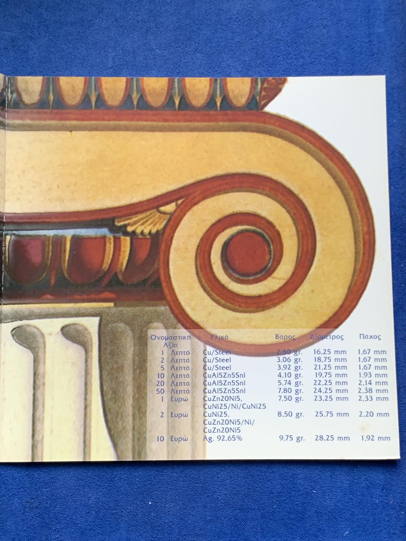 《竞宝斋》第294场- 周日，周一  2场连拍 （全场包邮） 稀少！ 2003 希腊 官方特殊纪念版MS 在普通欧元套币的基础上还多了一枚10欧元银币 纪念2003年希腊作为欧盟轮值主席国 市面首见 国外价极高