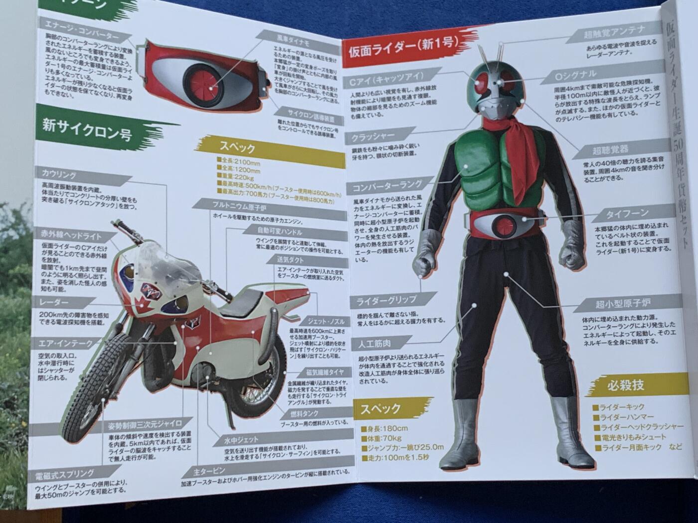 《竞宝斋》第294场- 周日，周一  2场连拍 （全场包邮） 日本令和三年 假面骑士诞生五十周年纪念套币  市面少见