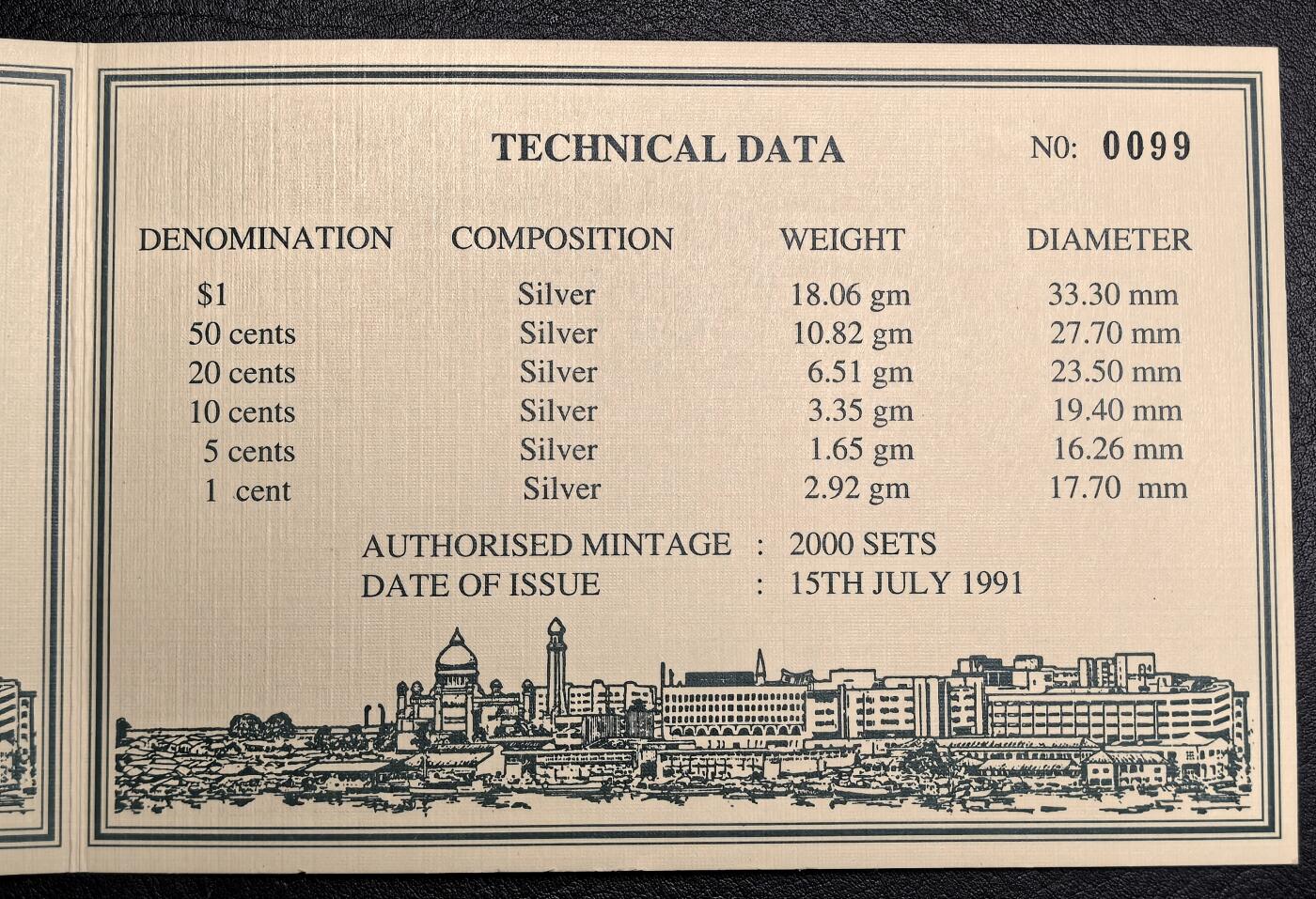 凡希社世界钱币微拍第三百零九期 1991文莱达鲁萨兰国全银精铸PS六枚套原厂盒证全，全品相，证书编号99，大炮国徽及传统纹饰，气息独特且设计精美的东南亚套装。