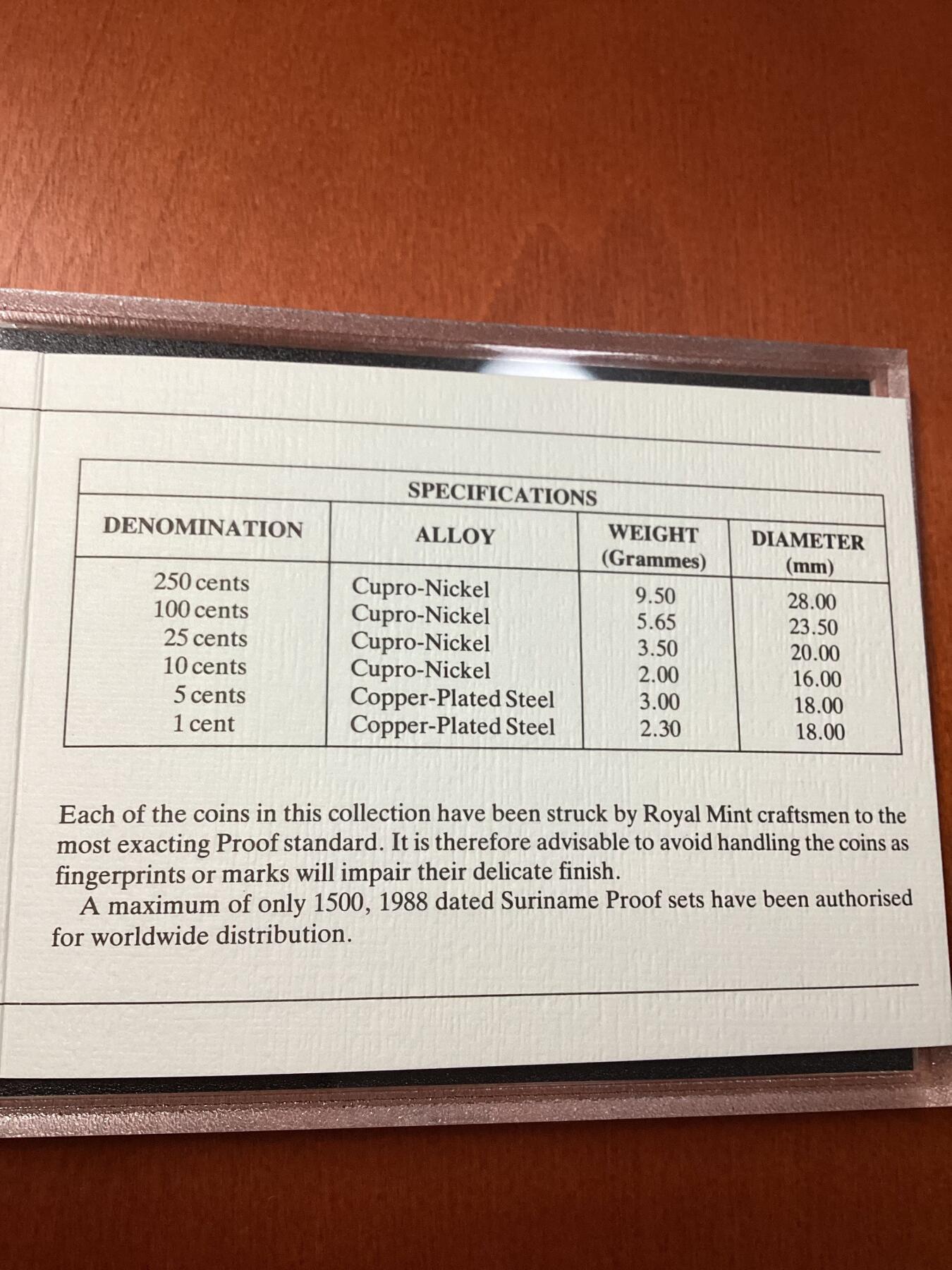 长老汇龙年精选第十八场拍卖 1988苏里南精制套币5枚，盒证全，英国皇家造币厂