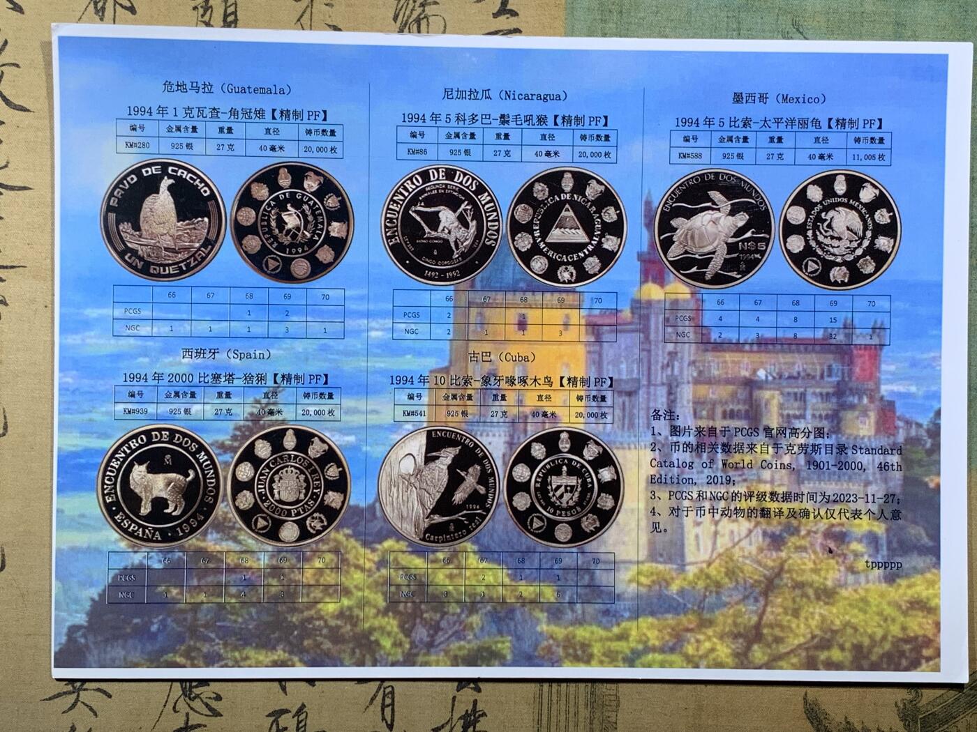 《竞宝斋》第295场- 周日，周一  2场连拍 （全场包邮） 动物币彩色目录+1984第一年份袋鼠1澳元