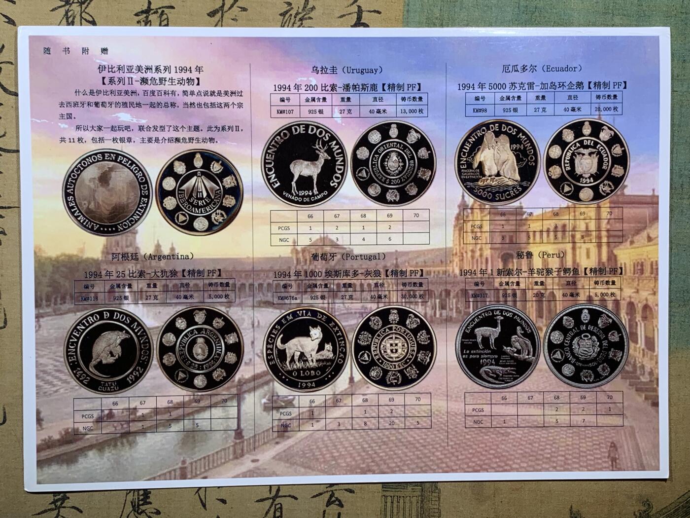 《竞宝斋》第295场- 周日，周一  2场连拍 （全场包邮） 动物币彩色目录+1984第一年份袋鼠1澳元