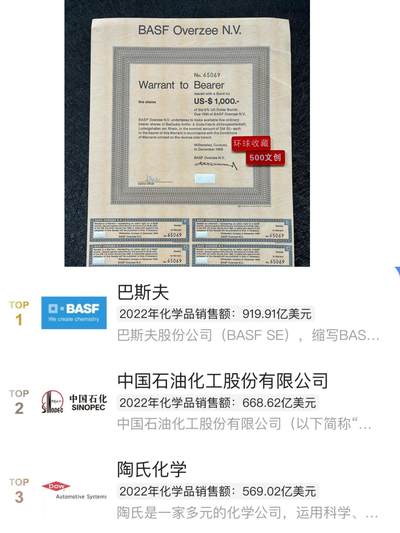 化工巨头-巴斯夫股票 - 化工巨头-巴斯夫股票